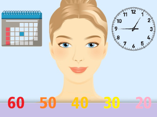 لماذا تخاف المرأة من ذكر عمرها ؟