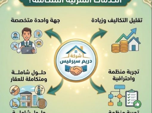 خدمات شركة دريم سيرفيس | لماذا أصبحت الخدمات المنزلية المتكاملة الخيار الأفضل للأسر السعودية؟